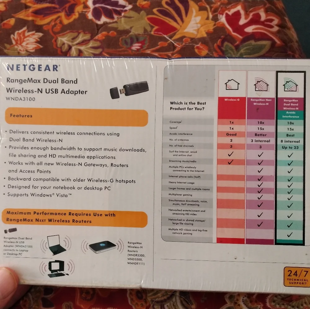 Netgear Wireless Adapter - Picture 2 of 5